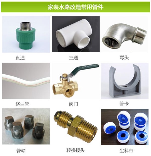 水管选购