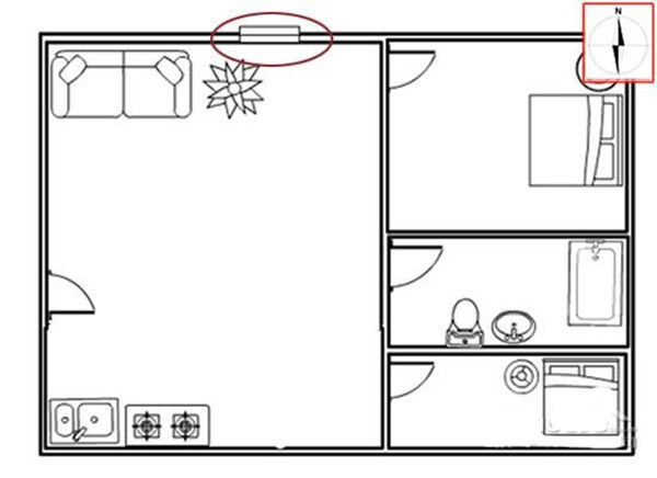 看家居窗户风水的奥秘