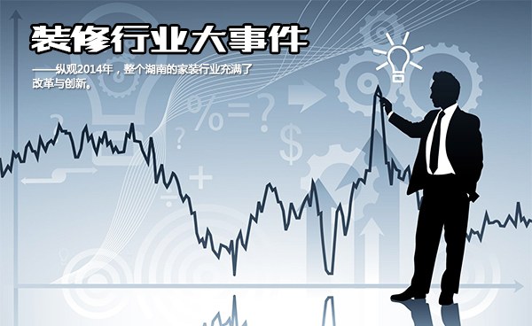 装修行业 装修公司